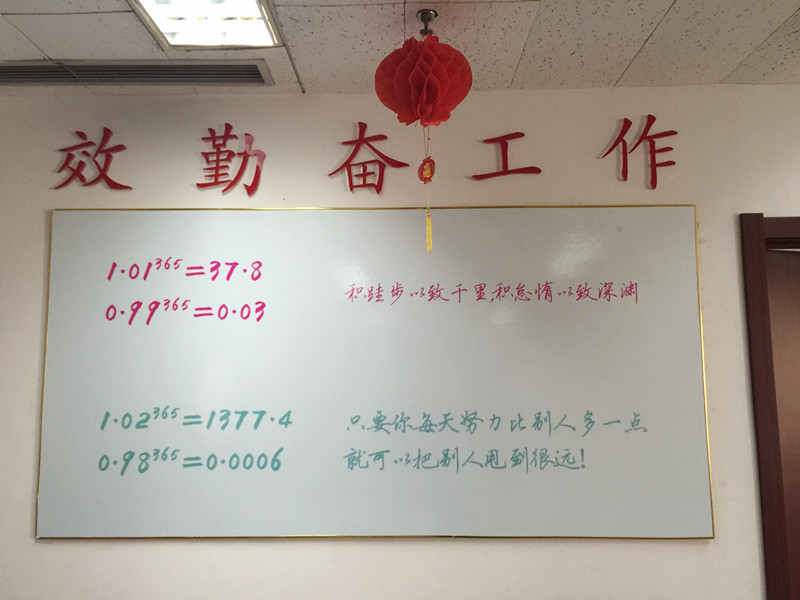 更新了！高大上的企業(yè)文化墻