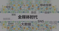 對新媒體營銷你了解多少呢？