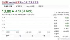 新鮮事看新鮮，一起看一下互聯(lián)網(wǎng)界的關(guān)心視角