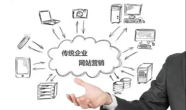 【知道網絡】網絡營銷，整合是關鍵！