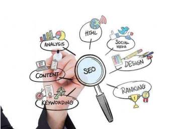 【知道網(wǎng)絡】網(wǎng)站優(yōu)化需要做什么